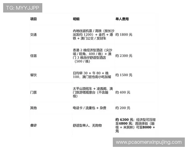 澳门PA厅的价格体系与优惠活动全面解析