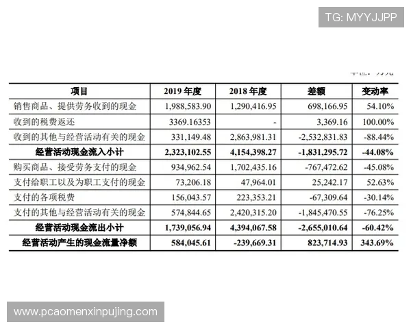 葡京电子奖金制度介绍帮助玩家合理规划投注策略获利